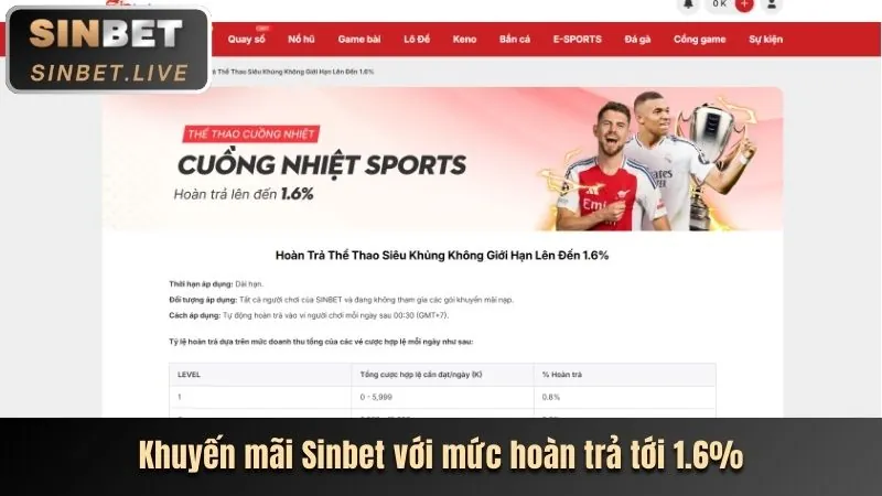 Ưu đãi nạp tiền hàng ngày/tuần tại omo88